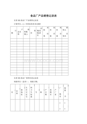 食品廠產(chǎn)品銷售記錄表規(guī)范指南（適用于出版物零售場景）